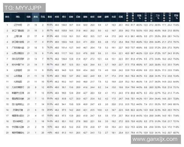 武汉足球队强势领跑杯赛积分榜86分优势明显引领群雄 武汉足球队强势领跑杯赛积分榜86分优势明显引领群雄