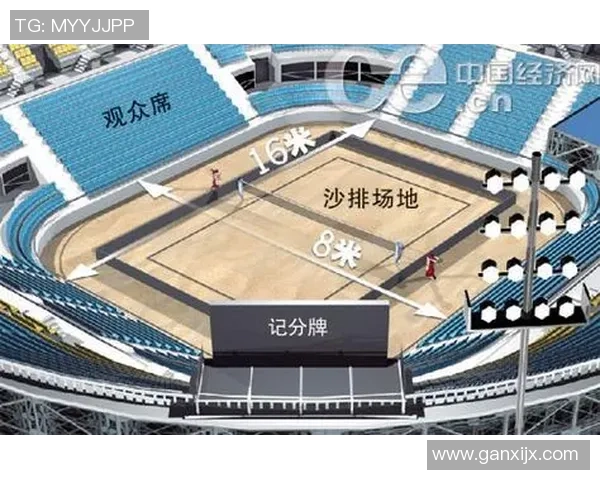 广州排球队的运营揭秘与深度分析探讨排球运动的未来发展方向 广州排球队的运营揭秘与深度分析探讨排球运动的未来发展方向