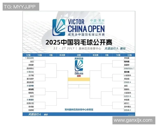 羽毛球灵活性榜单揭晓成都羽毛球队荣登第十位 羽毛球灵活性榜单揭晓成都羽毛球队荣登第十位