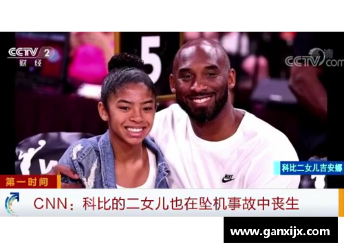 美国篮球球员：传奇与风云